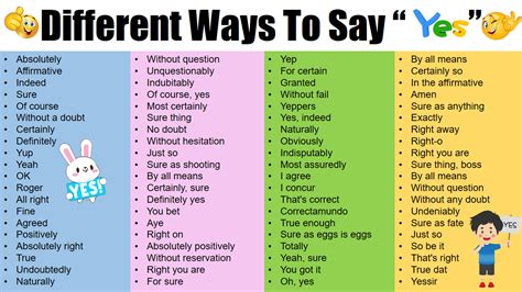 other ways to say 50.